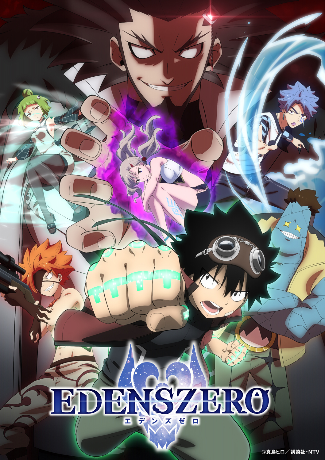 ANIME2 TOP KEY VISUAL VOL.2