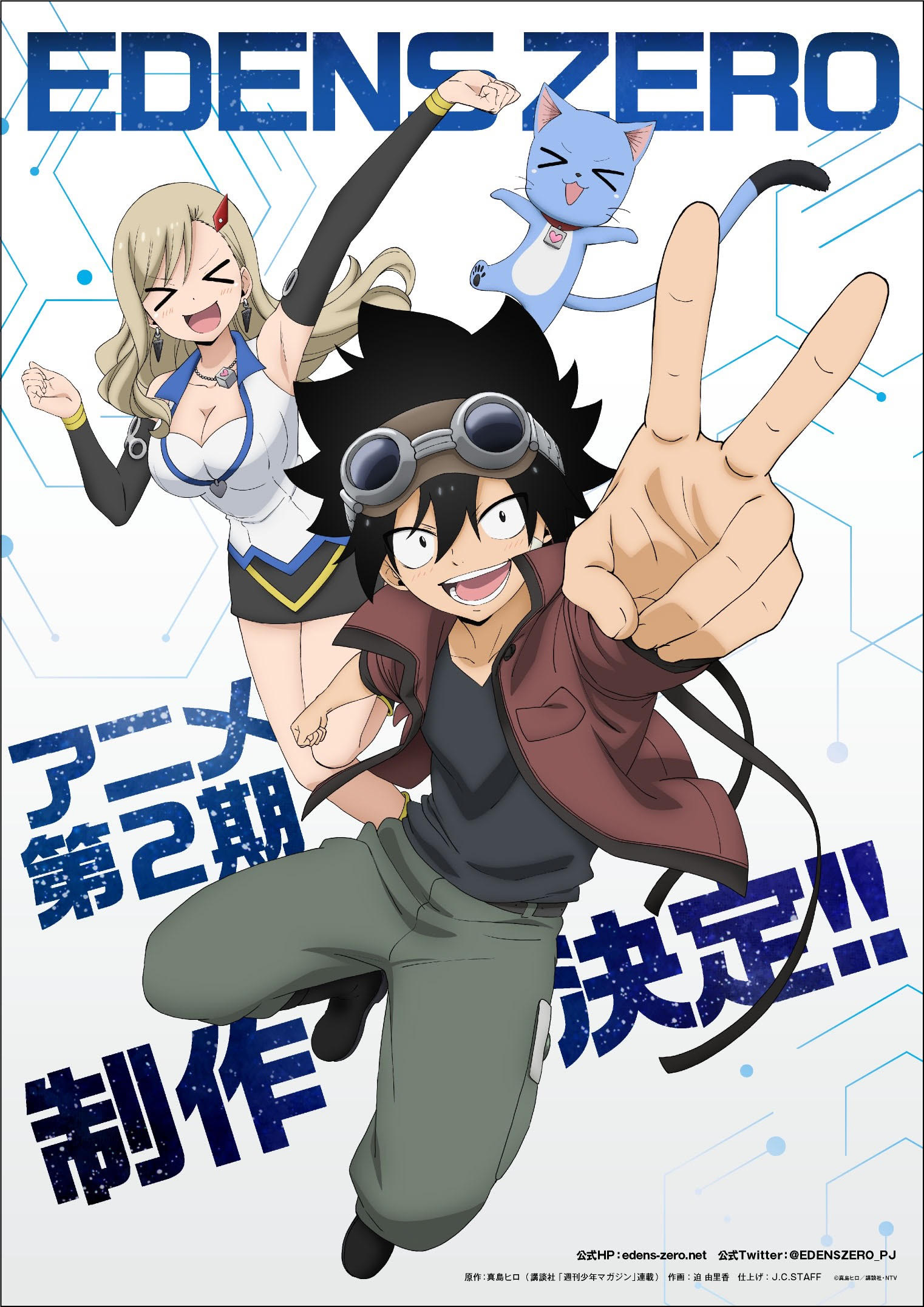 ANIME2 production decision